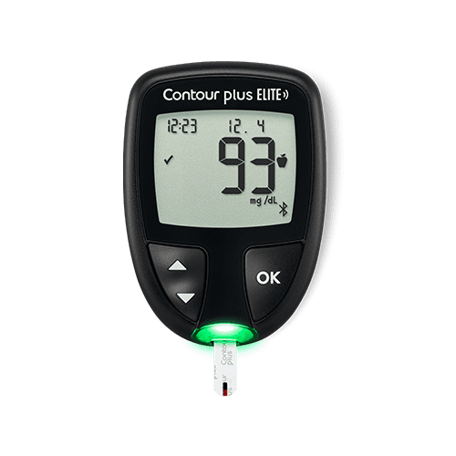 Request a FREE meter