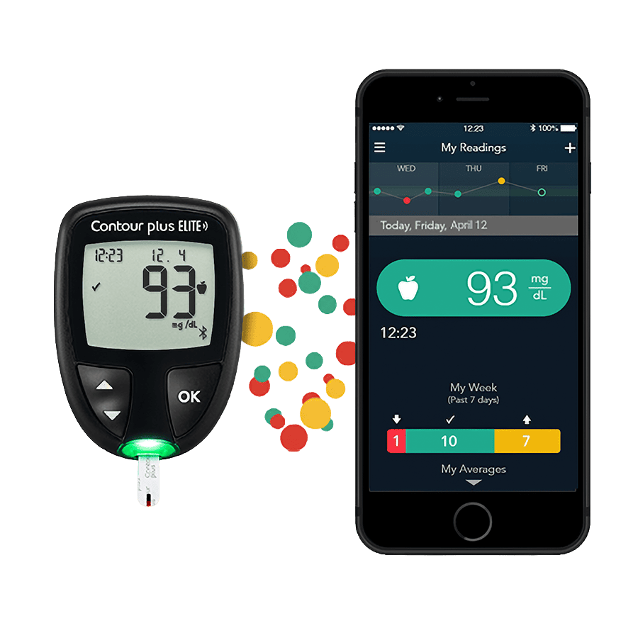 App compatible CONTOUR blood glucose meter and smartphone